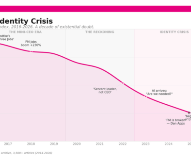 cf71e9aa-47aa-4b1c-af04-e332747a1659_1960x1129